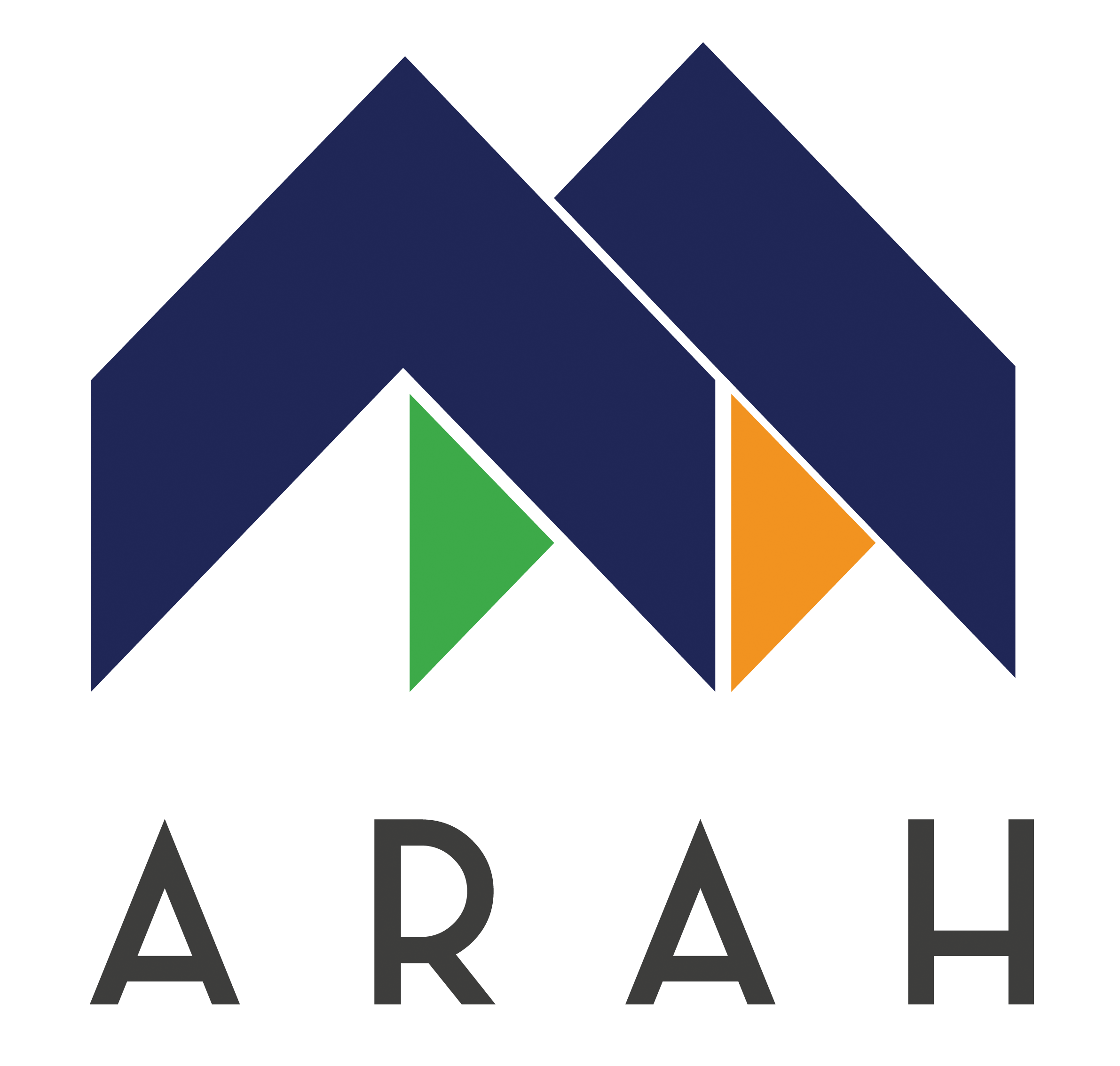 Arah Environmental Indonesia
